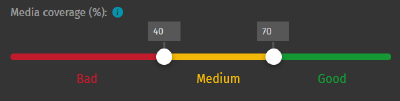 Media_coverage_scale.png
