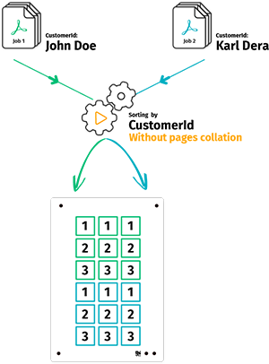 Without pages collation_V2_300px.png