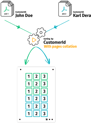 With pages collation_V2_300px.png