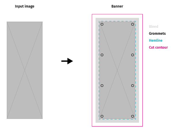 Schéma bannière_600px.png
