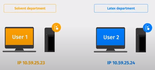 Example for testing connection in client-server models.png