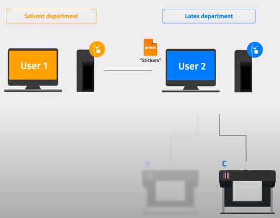 Preset example on client side.png