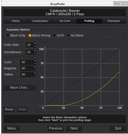 Black Mixing - RGB Profiling.png