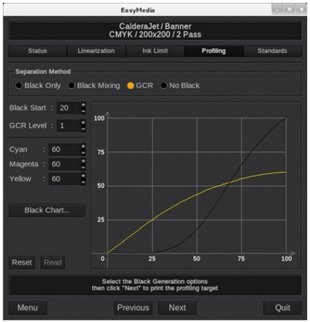 GCR - RGB Profiling.png