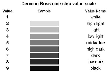 Ink values for the black chart.png