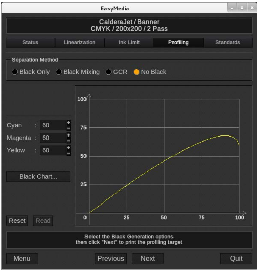No Black - RGB Profiling.png