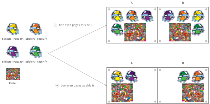 Use even pages ad side B_700px.png