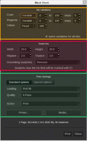 RGBWorkflow - Black mixing - Black chart.png