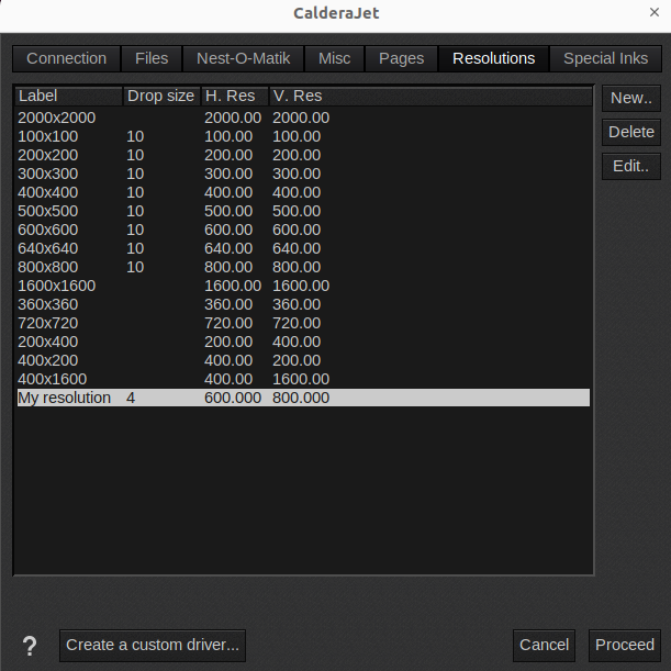 My resolution - ServerAdmin.png