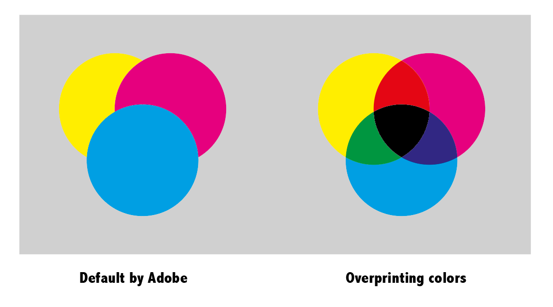 Overprinting_colors.png