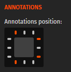 Annotation position.png