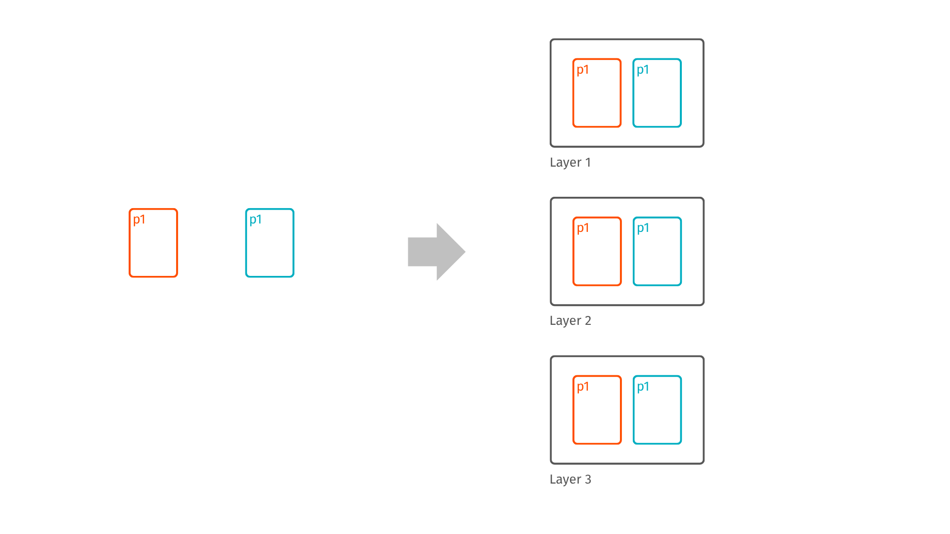 Case 3 - Single-page files.png