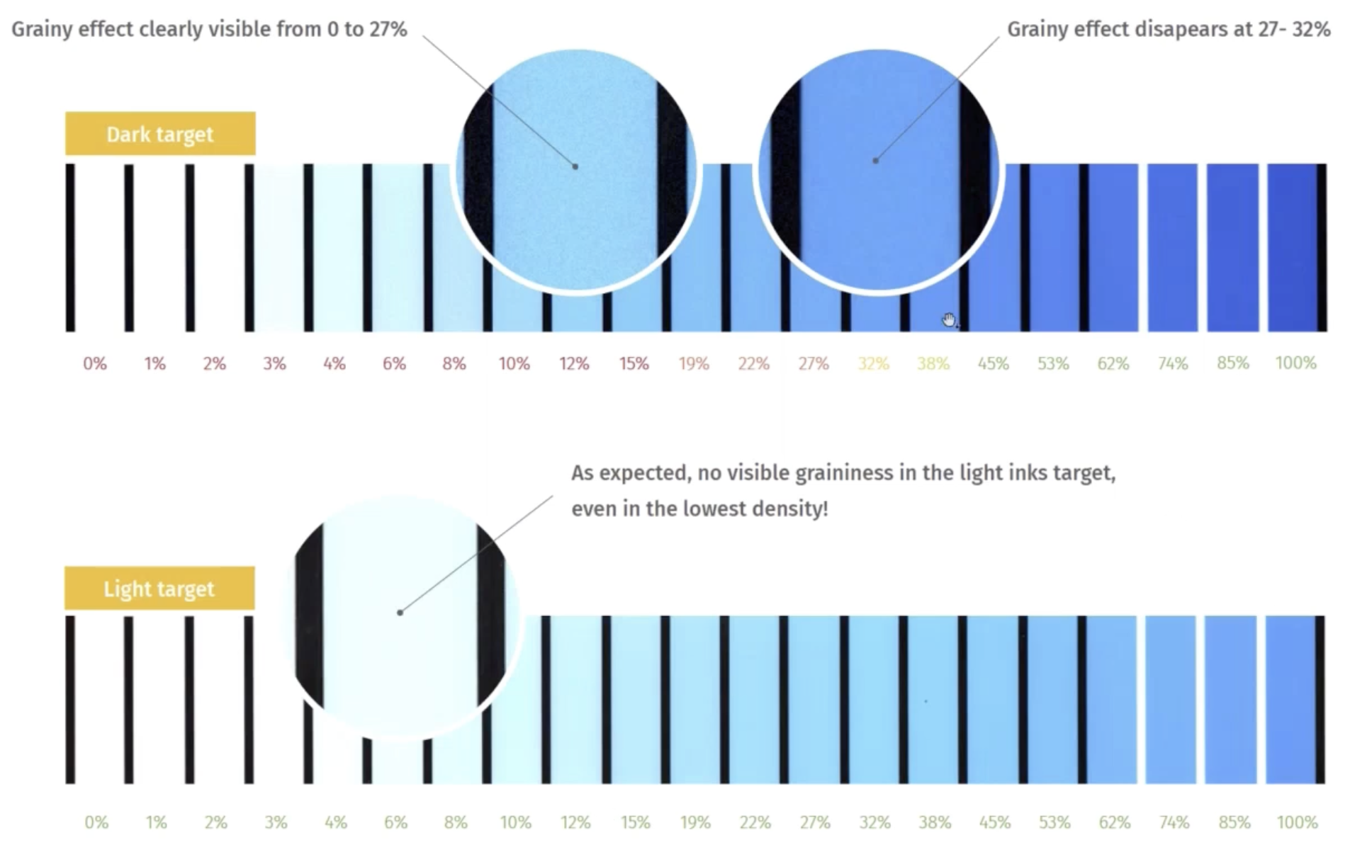 CalderaRIP, EasyMedia, light and dark ink trans.png
