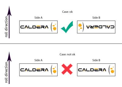 Scheme for image in landscape orientation