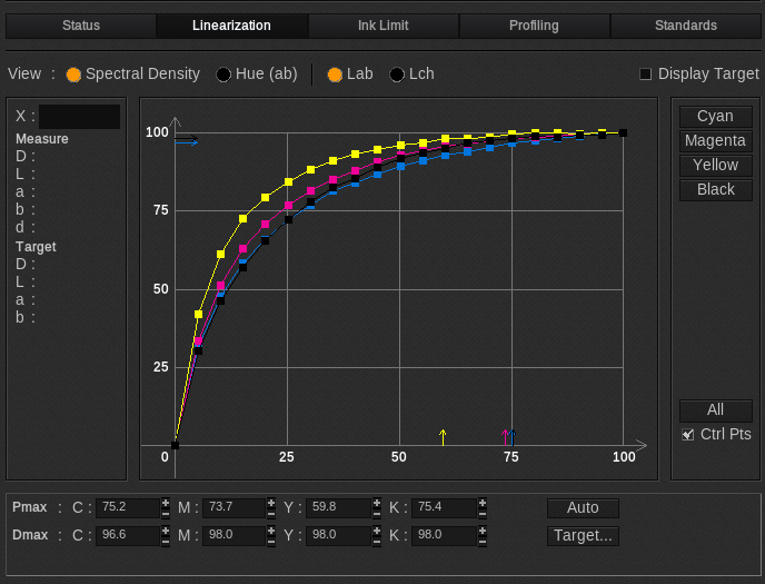 EasyMedia, linearization step, new algorithm.png