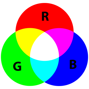 RGB_Color_Model.png