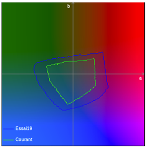 Color_gamut_comparison.png